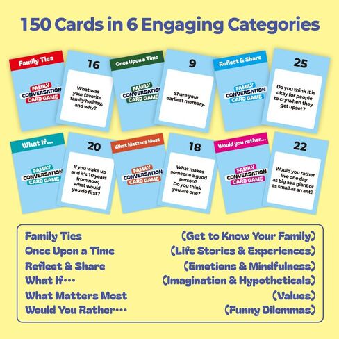 ConvoCards – 150 Family Conversation Cards with Bingo Boards, Fun Dinner Table Game with 6 Categories of Engaging Questions for Kids, Teens & Adults to Connect, Game Night & Road Trip Group Activity in Saudi Arabia