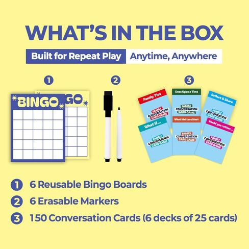 ConvoCards – 150 Family Conversation Cards with Bingo Boards, Fun Dinner Table Game with 6 Categories of Engaging Questions for Kids, Teens & Adults to Connect, Game Night & Road Trip Group Activity in Saudi Arabia