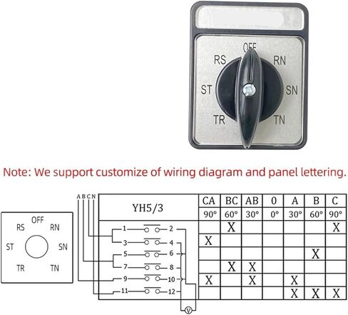 Voltmeter Off-RN-SN-TN-TR-ST-RS Three Poles 20A 7 Position Rotary Cam Switch Interruptor LW26-20YH5/3 CA10 in Saudi Arabia