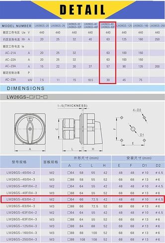 Conversion Rotary cam Switch Power Cut Off Combination knob Padlock Main Control Circuit Off-ON LW28 LW26GS-63/04-2 in Saudi Arabia
