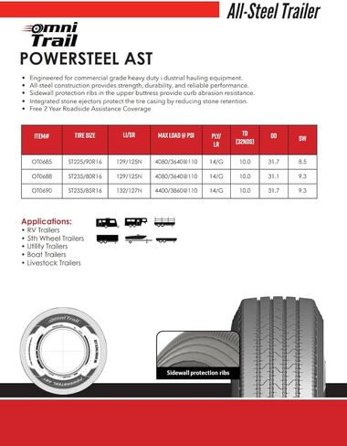 (SET of 2) OMNI TRAIL POWERSTEEL ST225/90R16-14PLY Load Range G 129/125N ST225/90/16 225 90 16 Commercial Grade All Steel Construction Heavy Duty Trailer Tire, 72 Warranty Free Road Side Assistance in Kuwait