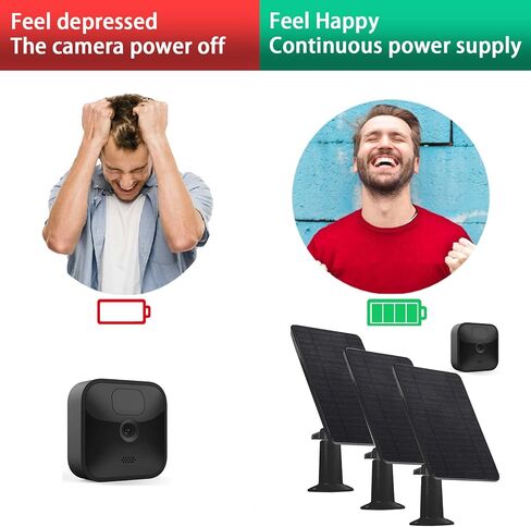 3 Pack Solar Panel Charger Compatible with All-New Blink Outdoor 4 (4th Gen)/(3rd Gen) & Blink XT2/XT, IP66 Weatherproof, Each Built-in 2200 mAh Battery with 11.5Ft Power Cable & Adjustable Wall Mount in Kuwait