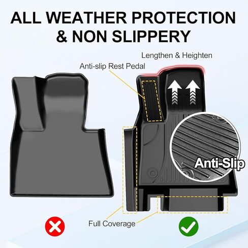 All Weather TPE Floor Mats, Cargo Liner & Seat Back Mats for BMW X7 2019-2026 7-Seat in Kuwait