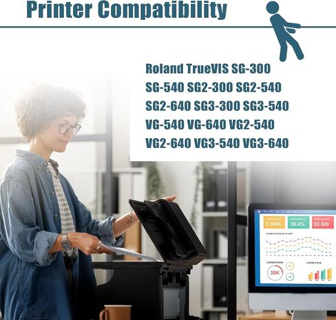 Compatible TR2 Ink Cartridge Replacement for Roland TrueVIS TR2 Ink TR2-MG for TrueVIS SG-540 SG2-540 SG2-640 SG3-540 VG-540 VG-640 VG2-540 VG2-640 VG3-540 VG3-640 Printers (1 Magenta, 500ML) in Saudi Arabia