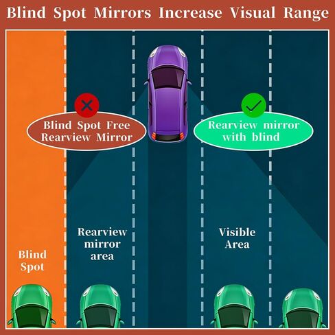 Heart Shaped Blind Spot Mirrors 2 Pack – Adjustable Wide Angle Convex Car Side Mirrors Rear View Safety Accessories for Cars, SUVs, Trucks, Enhanced Visibility & Blind Spot Elimination in Saudi Arabia