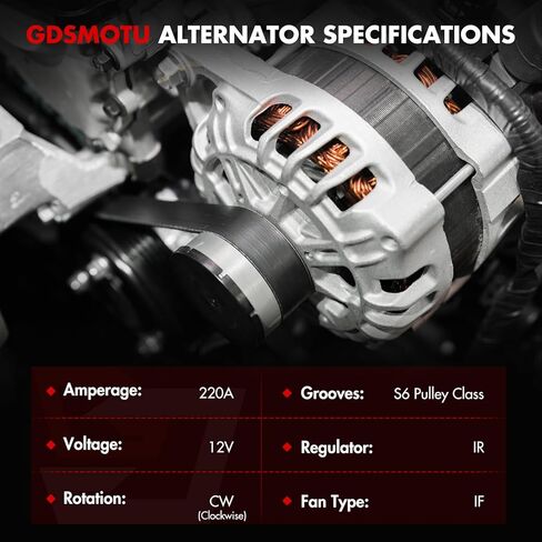 Alternator Compatible for Ford for F-150 5.0L 2011 2012 2013 2014, Replace 104210-6270 11532 11679 GL-8647, 220Amp 12V High Output Alternator in Kuwait