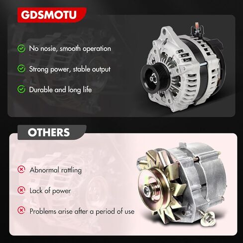 Alternator Compatible for Ford for F-150 5.0L 2011 2012 2013 2014, Replace 104210-6270 11532 11679 GL-8647, 220Amp 12V High Output Alternator in Kuwait