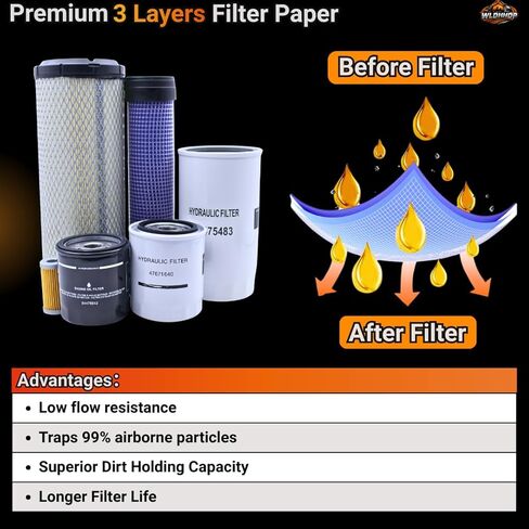84475542 84475483 84539215 47797858 47671640 87682998 Filter Kit Compatible with New Holland Tractors TC25D TC27D TC29D TC29DA TC30 TC33D TC33DA TC35A TC35D TC35DA TC40A TC40D TC40DA TC45A TC45DA in Saudi Arabia
