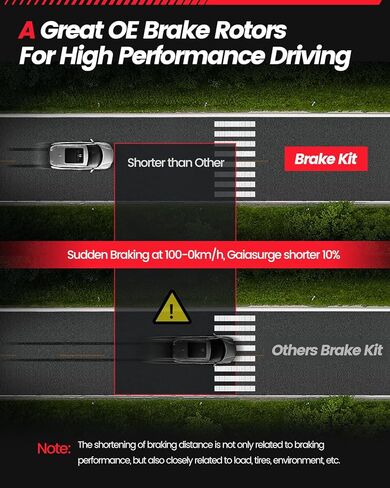 Brake Pads and Rotors Kit Rear Brake Kit Compatible with 2001-2006 Chevy Silverado 1500, 2000-2006 Tahoe, Automotive Replacement Brake Kits 55067 D834-7707 Geomet Brakes and Rotors in Kuwait