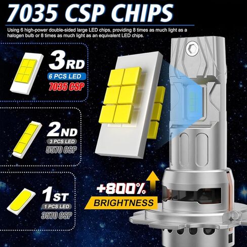 Fit For Honda GL1800 Goldwing 1800 ABS 2001-2016 Headlights High Low Beam Light bulbs, 1:1 Real Size, 6500K Cool White, 30000LM 800% Brightnes Bulbs,Plug n Play, pack of 2 in Saudi Arabia