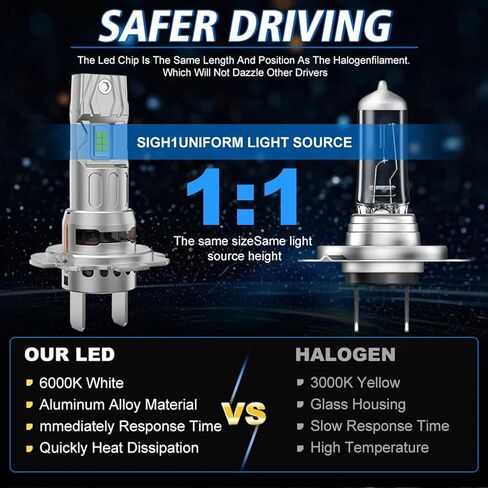 Fit For Honda GL1800 Goldwing 1800 ABS 2001-2016 Headlights High Low Beam Light bulbs, 1:1 Real Size, 6500K Cool White, 30000LM 800% Brightnes Bulbs,Plug n Play, pack of 2 in Saudi Arabia