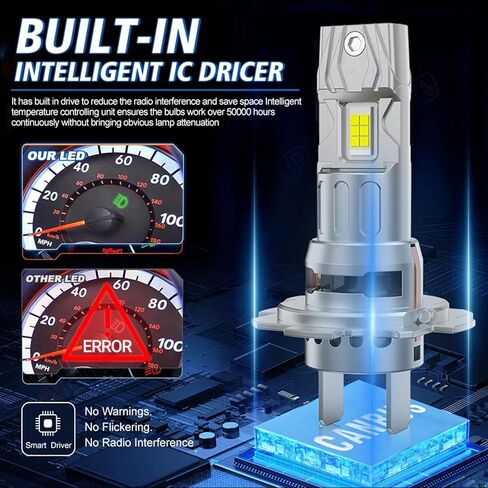 Fit For Honda GL1800 Goldwing 1800 ABS 2001-2016 Headlights High Low Beam Light bulbs, 1:1 Real Size, 6500K Cool White, 30000LM 800% Brightnes Bulbs,Plug n Play, pack of 2 in Saudi Arabia