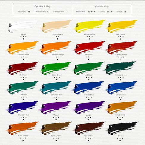 مجموعة طلاء زيتي من MyArtscape، 24 لونًا، أنابيب 24 × 0.41 أونصة سائلة (12 مل)، أصباغ فنان ثقيلة للرسم على القماش، تشبع ألوان زاهية غنية، مزج سلس، لمسة نهائية لامعة in Kuwait