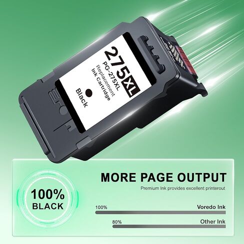275 خرطوشة حبر سوداء 275XL لخراطيش حبر Canon 275 PG-275 PG275 XL حبر Canon PIXMA TR4720 TR4722 TR4723 TS3720 TS3500 TS3520 TS3522 TS3720 TS3722 طابعات (أسود لطابعات Canon 275) in Kuwait