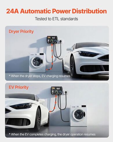 VEVOR Automatic EV Charging Switch, NEMA 14-30, Splitter Switch for Dryer & EV Charger, 24A Max 240V Smart Power Distribution with Circuit Breaker, Real-Time Display, for EVs, Ovens, Dishwashers, ETL in Kuwait
