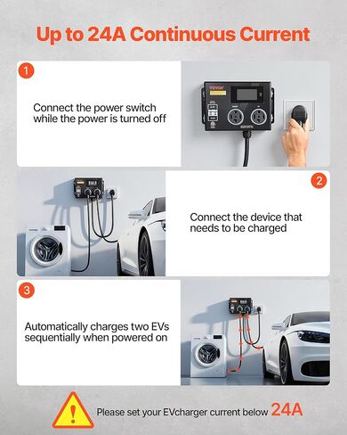 VEVOR Automatic EV Charging Switch, NEMA 14-30, Splitter Switch for Dryer & EV Charger, 24A Max 240V Smart Power Distribution with Circuit Breaker, Real-Time Display, for EVs, Ovens, Dishwashers, ETL in Kuwait