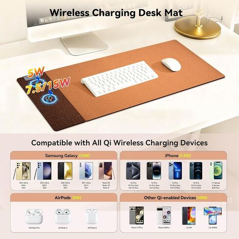3-in-1 Eco Cork Wireless Charging Mouse Pad, Dual-Sided Fast Charge Mouse Mat, Extra Large Waterproof Office & Makeup Desk Protector, Qi-Certified Desk Pad for iPhone/Samsung/AirPods in Saudi Arabia