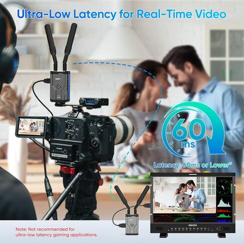 Wireless HDMI Transmitter and Receiver 100Ft/30m, 4K Decode 1080P@60Hz Plug & Play HDMI Wireless Adapter, Portable Dual Band 2.4G/5G for Office Meetings, Home Theater, Outdoor Use Whtie in Saudi Arabia