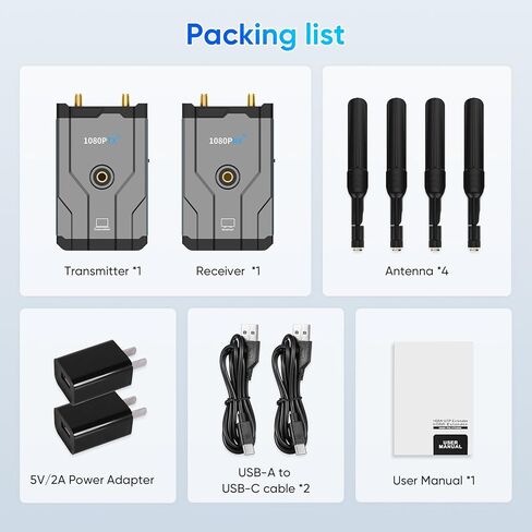 Wireless HDMI Transmitter and Receiver 100Ft/30m, 4K Decode 1080P@60Hz Plug & Play HDMI Wireless Adapter, Portable Dual Band 2.4G/5G for Office Meetings, Home Theater, Outdoor Use Whtie in Saudi Arabia