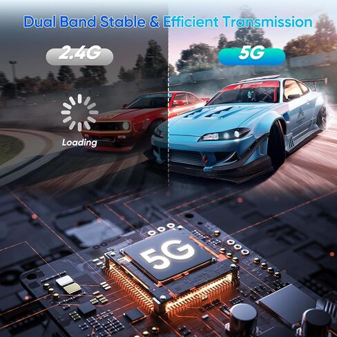 Wireless HDMI Transmitter and Receiver 100Ft/30m, 4K Decode 1080P@60Hz Plug & Play HDMI Wireless Adapter, Portable Dual Band 2.4G/5G for Office Meetings, Home Theater, Outdoor Use Whtie in Saudi Arabia