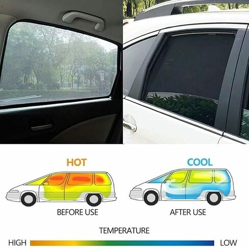 Car Side Window Sunshades for Acura RDX 2016-2023, Magnetic UV Protection Shades for Front/Rear Windows, Heat Resistant Sun Visor Shield Accessories in Saudi Arabia