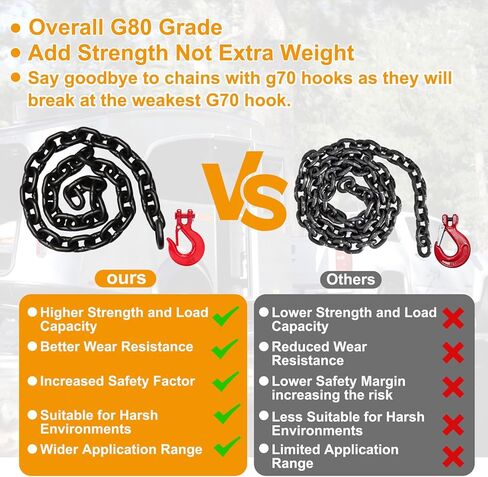 G80 3/8'' Trailer Safety Chain with Chain Retainer & G80 Clevis Snap Hook, 7,100 lbs Working Load,Heavy Duty Transport Binder Tow Chains with Upgraded G80 Clevis Safety Hooks in Saudi Arabia