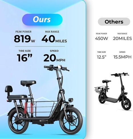 850W/ 819W Peak Electric Scooter with Seat, 20MPH & 25/40 Miles Range, Dual Suspension, Cruise Control, 14"/ 16" Folding E Scooters with Key Start & Basket in Saudi Arabia