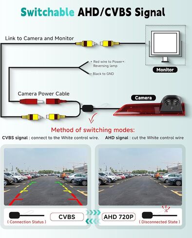 Brake Light Backup Camera for Ford Transit 2012-2015, High Mount Third Brake Light Reverse Camera, HD Rear View Parking Camera with Night Vision, Wide Angle, IP67 Waterproof, OEM Fit (No Light Board) in Saudi Arabia