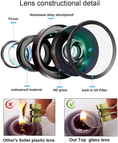 HD Auto IP68 1280Pixels 20MM Lens 170° License Plate Light Rear View Reversing Backup Camera Parking Aids System Compatible with Volvo S40 S40L V40 V50 S60 S60L V60 XC60 C70 V70 XC70 S80 S80L XC90 in Saudi Arabia