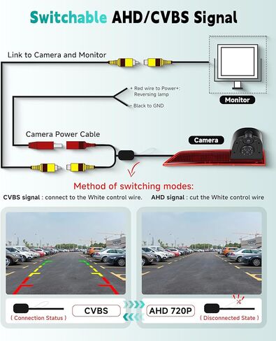 Dual Lens Brake Light Backup Camera for Ford Transit 2012-2015, High Mount Third Brake Light Rear View Camera, OEM Replacement Reverse Parking Camera with Night Vision, Wide Angle, IP67 Waterproof in Saudi Arabia