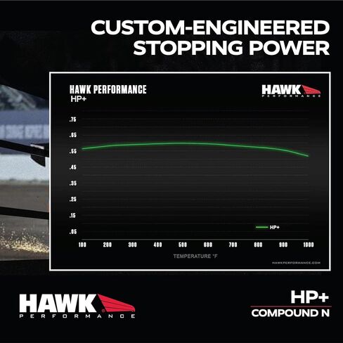 وسادات فرامل هوك بيرفورمانس HB178N.564 HP Plus كروس ستريت/موتورسبورت in Kuwait