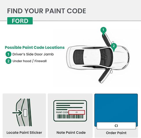 ERA Paints - CI - Grabber Blue for FORD Exact OEM Color Match Automotive Touch Up Paint for Cars - Scratch & Chip Repair for Metal & Plastic - Basic Kit - Made in USA in Kuwait