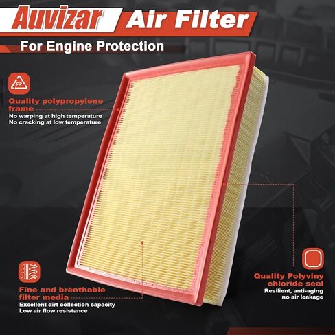 Engine & Cabin Air Filter Kit for Toyota 4Runner 4.0L V6 (2010–2024), Lexus GX460 4.6L (2010–2023), Replace 17801-38050, CA10835, 87139-YZZ08 (NOT for 2.7L) in Saudi Arabia