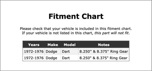 Rear Inner Differential Pinion Bearing Compatible With Dodge Dart 1976 1975 1974 1973 1972 P-5575501 in Kuwait
