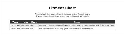 Rear Inner Differential Pinion Bearing Compatible With Chevrolet G10 1995 1994 1993 1992 1991 1990 1989 1988 1987 1986 1985 1984 1983 1982 1981 1980 1979 1978 1977 P-5575428 in Kuwait