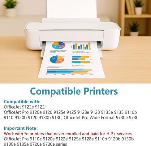 936e Ink Cartridges Compatible Replacement for HP 936 XL 936XL Black Fit for OfficeJet 9122e Pro 9120 9120e 9125 9110b 9120b 9130b Wide Format 9730e 9730 Printers with V18.2.1 Chip(2 Packs, Black) in Saudi Arabia
