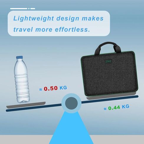 Slim & Expandable Laptop Backpack 15 15.6 16 Inch Sleeve, Spill-Resistant Notebooks Bag Case for Most 14-16 Inch MacBooks Surface-Books Dell HP Lenovo Asus Computers,B01K03 in Saudi Arabia