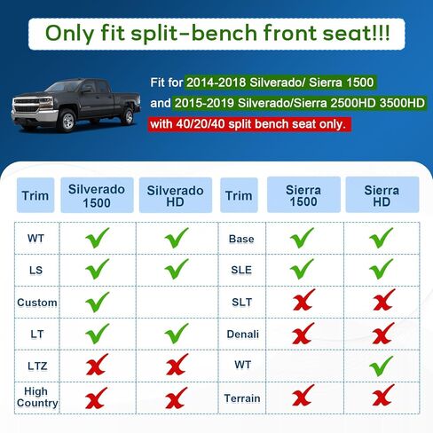 صينية تنظيم وحدة التحكم المركزية EDBETOS متوافقة مع 2014-2018 Chevy Silverado/GMC Sierra 1500 و2015-2019 2500HD/3500HD مقعد مقعد القفز ووحدة التحكم ومسند الذراع وصندوق تخزين إدراج الملحقات الداخلية in Kuwait