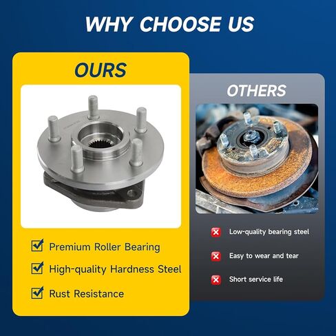 Front 4WD Wheel Bearing and Hub Assembly Compatible with 2005-2010 Ford F-250 Super Duty 6.8L, 2008-2010 F-350 Super Duty 6.4L, 2005-2010 F-350 Super Duty 5.4L and More, 8 Lug w/ABS 515081 in Kuwait