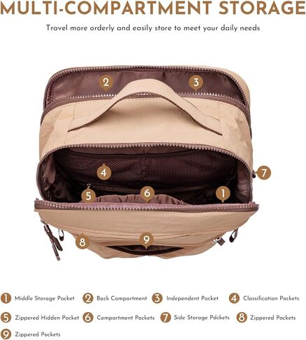 Nylon Backpack Purse for Women & Men, Lightweight 15.6 Inch Laptop Backpack Casual Daypack for Work Travel Black in Saudi Arabia