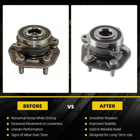 Dasbecan 2Pcs Front Wheel Bearing and Hub Assembly Compatible with Tesla Model 3 2017-2024 ; Model Y 2020-2024 AWD only 5-Lug Replaces# 7753030 1044121-00-E in Kuwait