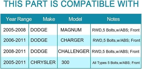 IRONTEK 513224x2 RWD Front Wheel Hub and Bearing fits for Dodge 2008-2014 Challenger, 2006-2014 Charger, 2005-2008 Magnum; Fit 2005-2014 for Chrysler 300 513224 5 Lugs w/ABS (2 PCS) in Kuwait