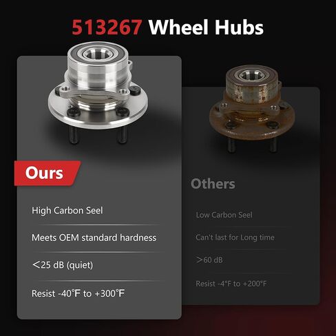 HYR 513267 Front Wheel Bearing Hub Assembly Fits Acura 2010-2013 ZDX, 2007-2013 MDX, Honda 2009-2015 Pilot, 5 Lugs w/ABS in Saudi Arabia