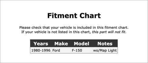 قبة ضوء عدسة متوافق مع فورد F-150 1996 1995 1994 1993 1992 1991 1990 1989 1988 1987 1986 1985 1984 1983 1982 1981 1980 P-4962088 in Saudi Arabia