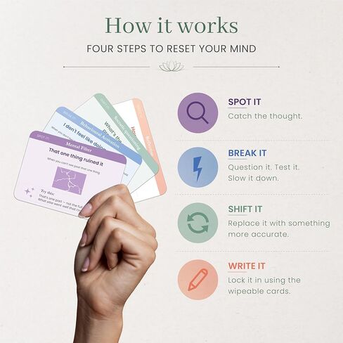 The Reset Deck CBT Cards for Anxiety, Overthinking & Stress – 32 Double-Sided Cognitive Behavioral Therapy Flash Cards with Reflection Cards, Pen, Ring & Carry Pouch in Kuwait