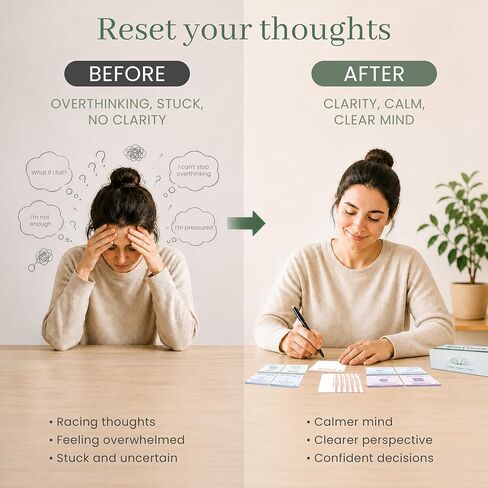 The Reset Deck CBT Cards for Anxiety, Overthinking & Stress – 32 Double-Sided Cognitive Behavioral Therapy Flash Cards with Reflection Cards, Pen, Ring & Carry Pouch in Kuwait