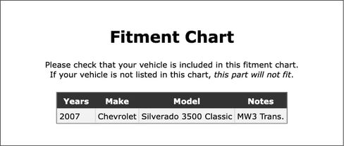 Front Differential Pinion Bearing Compatible With Chevrolet Silverado 3500 Classic 2007 P-5575464 in Kuwait