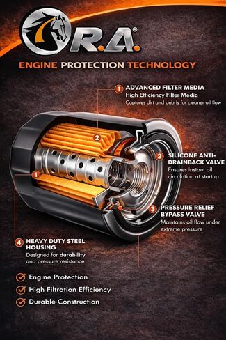 RA-4386 High Performance Engine Oil Filter Compatible With Toyota Camry, Corolla, RAV4, Prius, Highlander, Tacoma, Tundra, Lexus NX RX ES UX & Scion tC in Saudi Arabia