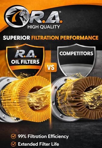 RA-4386 High Performance Engine Oil Filter Compatible With Toyota Camry, Corolla, RAV4, Prius, Highlander, Tacoma, Tundra, Lexus NX RX ES UX & Scion tC in Saudi Arabia