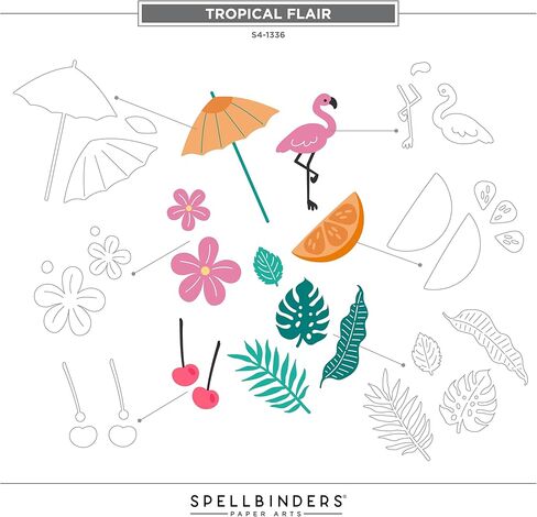قالب Spellbinders S4-1336 Tropical Flair المحفور من مجموعة Happy Hour in Kuwait